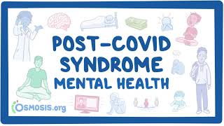 PostCOVID syndrome Mental health [upl. by Aynwad875]